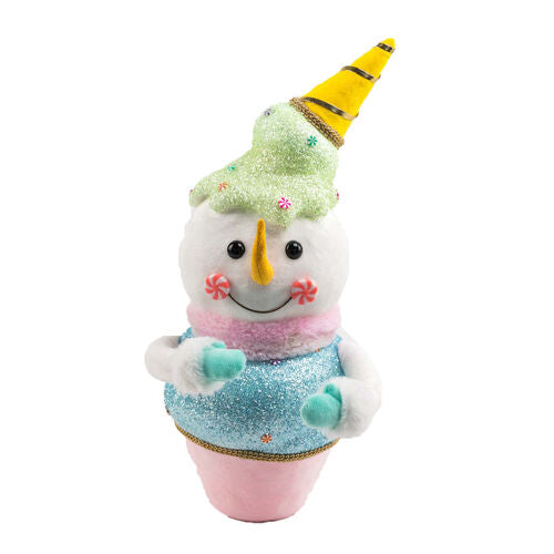 Snowman Cupcake with Ice Cream - 15