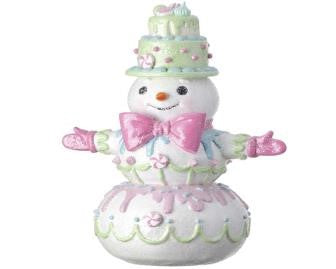 Pastel Candylicious Snowman - 17.5